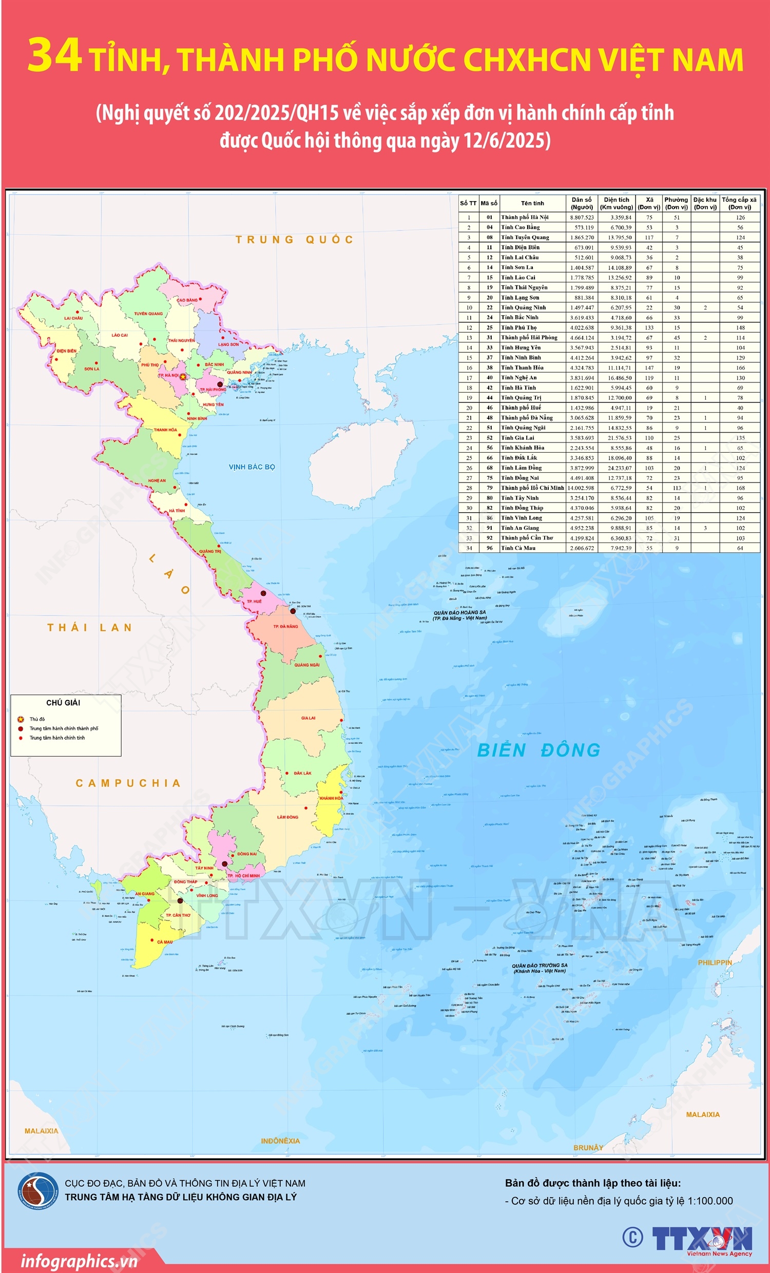 34 tỉnh, thành phố nước CHXHCN Việt Nam- Ảnh 1.