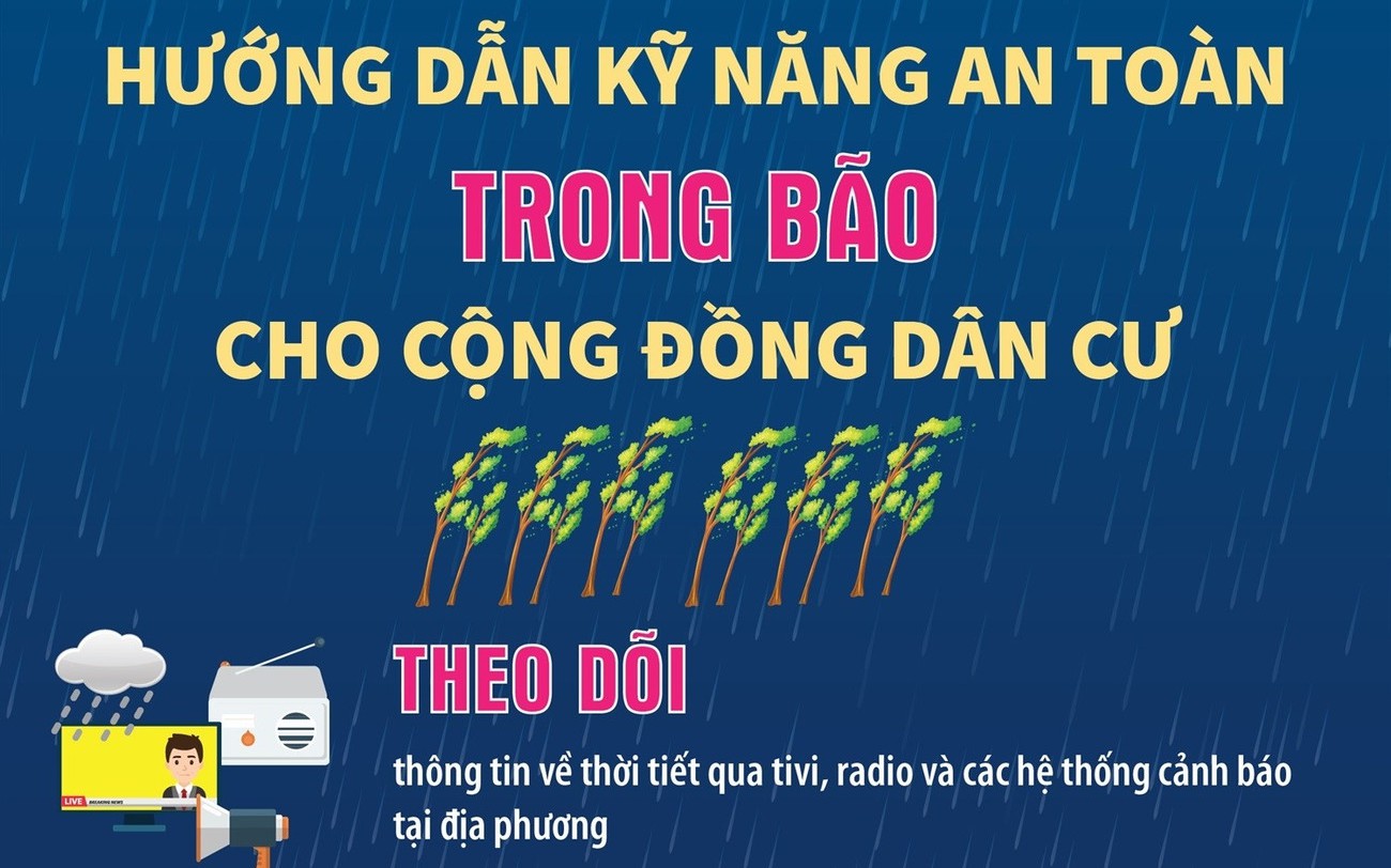 Hướng dẫn kỹ năng an toàn trước và trong bão cho cộng đồng dân  cư