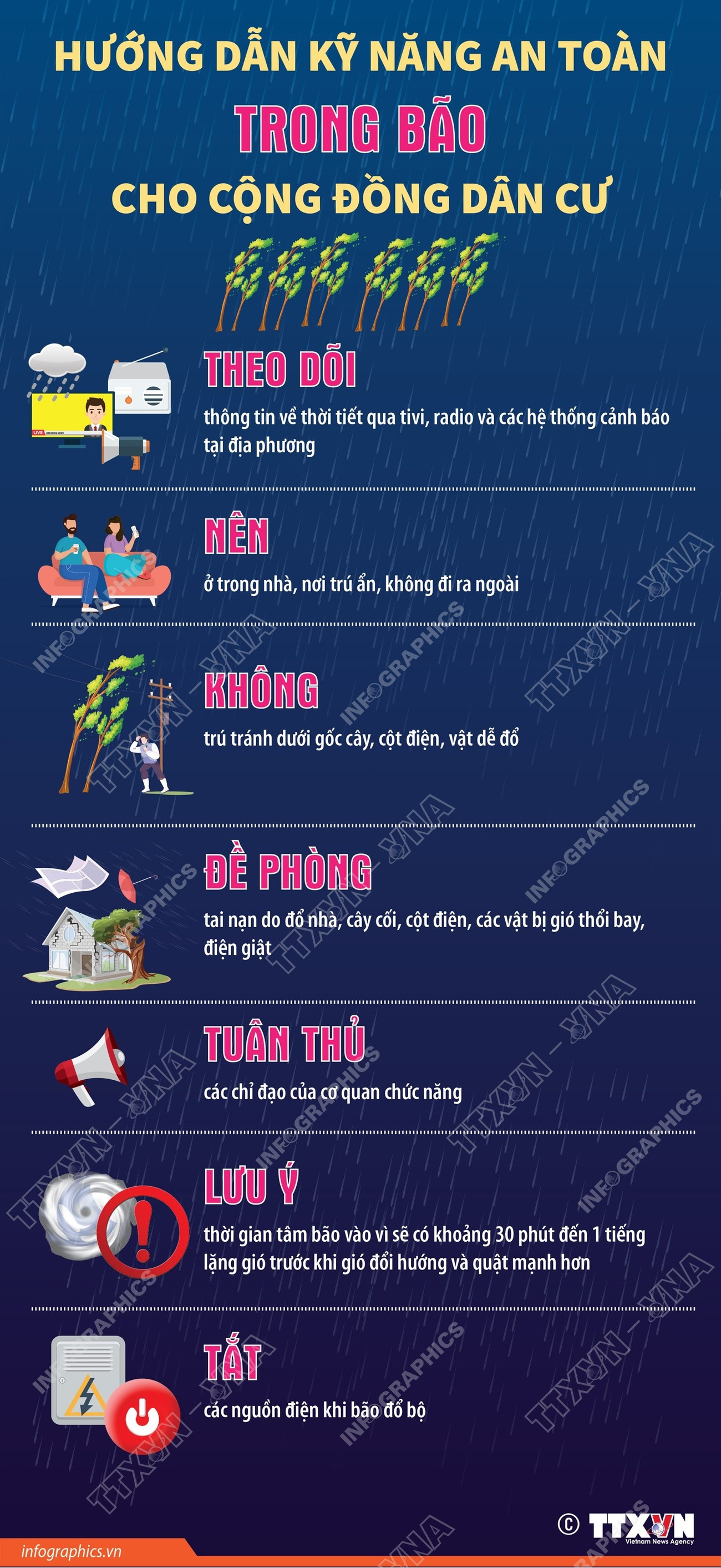 Hướng dẫn kỹ năng an toàn trước và trong bão cho cộng đồng dân cư- Ảnh 2. Hướng dẫn kỹ năng an toàn trước và trong bão cho cộng đồng dân cư- Ảnh 2.