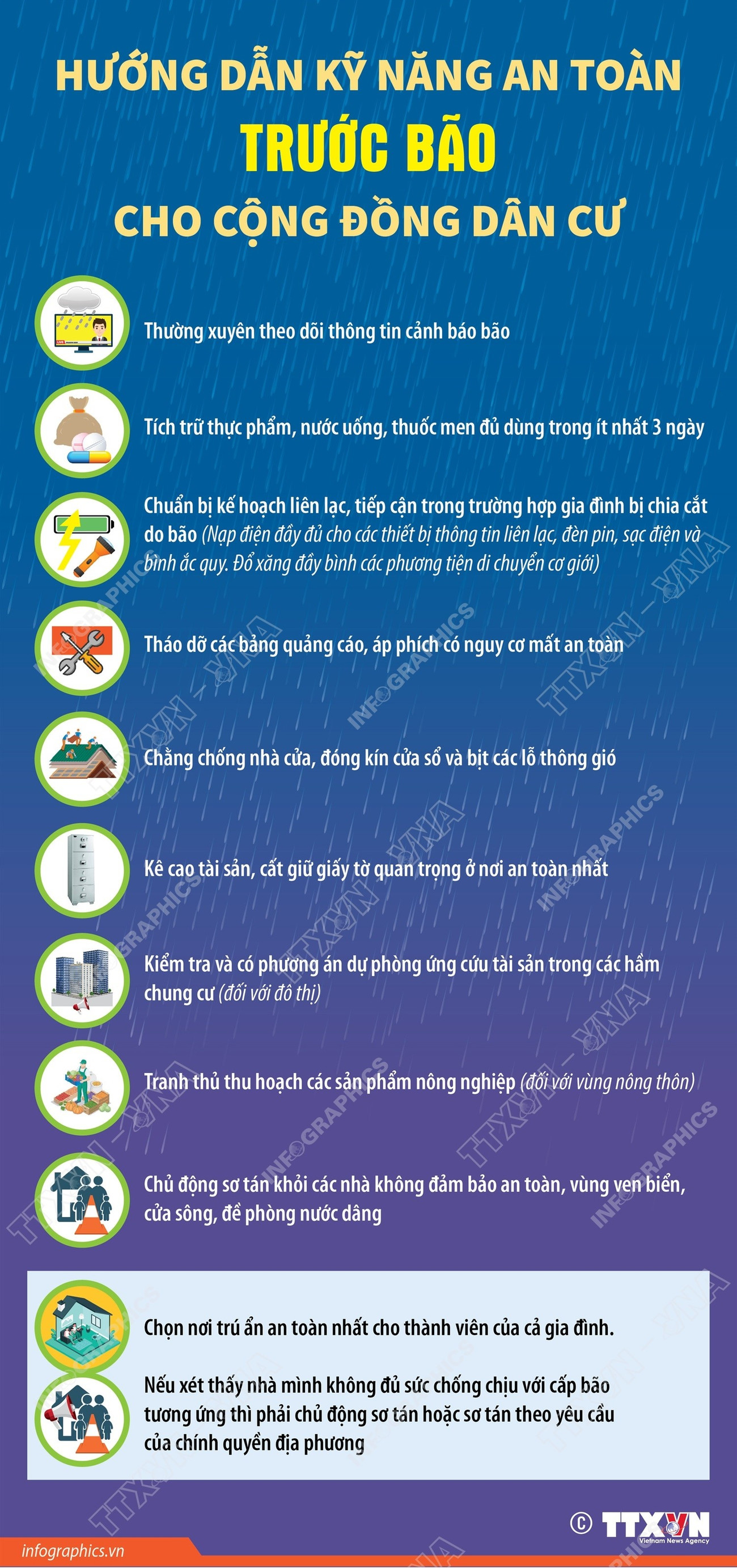 Hướng dẫn kỹ năng an toàn trước và trong bão cho cộng đồng dân cư- Ảnh 1. Hướng dẫn kỹ năng an toàn trước và trong bão cho cộng đồng dân cư- Ảnh 1.