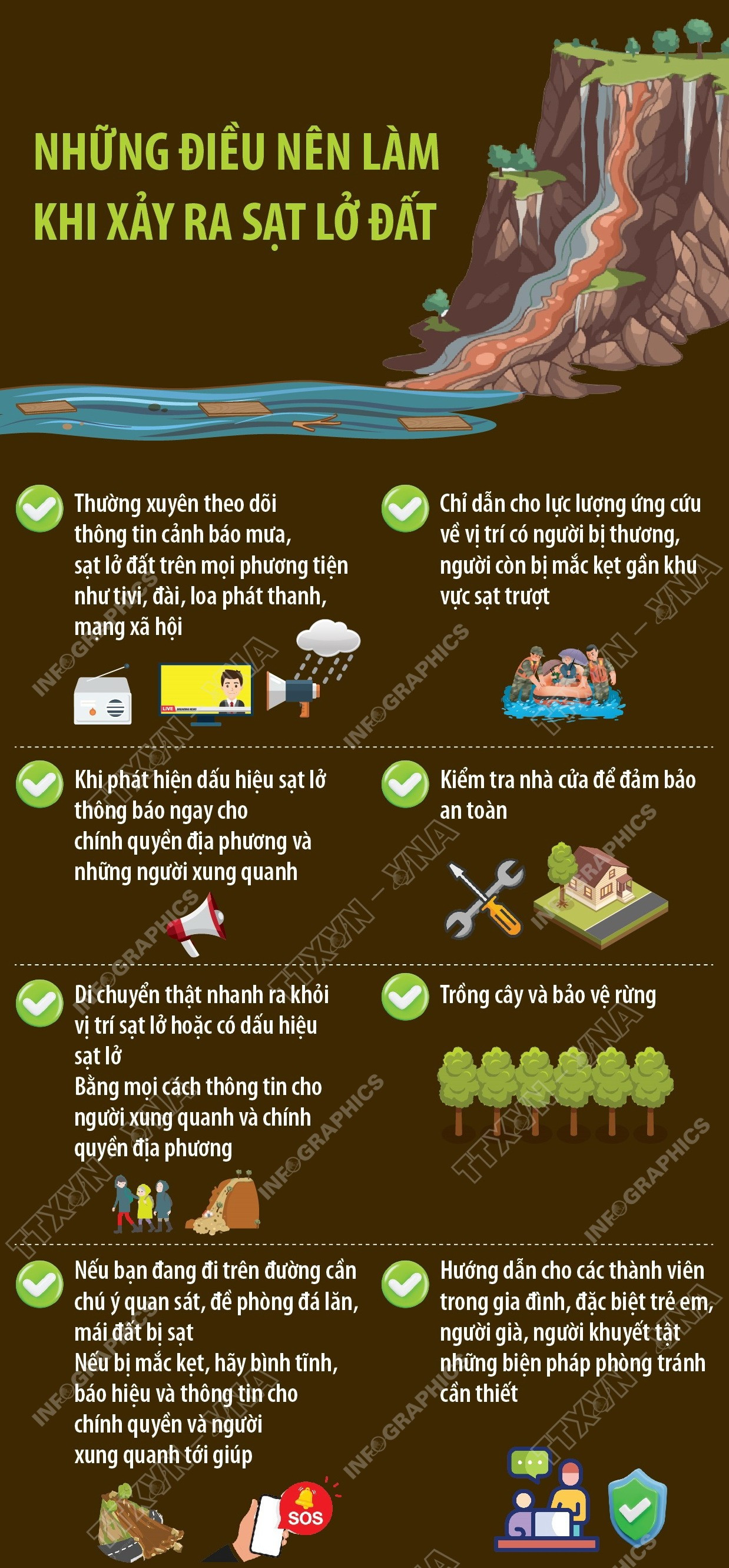 Những điều nên và không nên làm để phòng, tránh sạt lở đất- Ảnh 1. Những điều nên và không nên làm để phòng, tránh sạt lở đất- Ảnh 1.