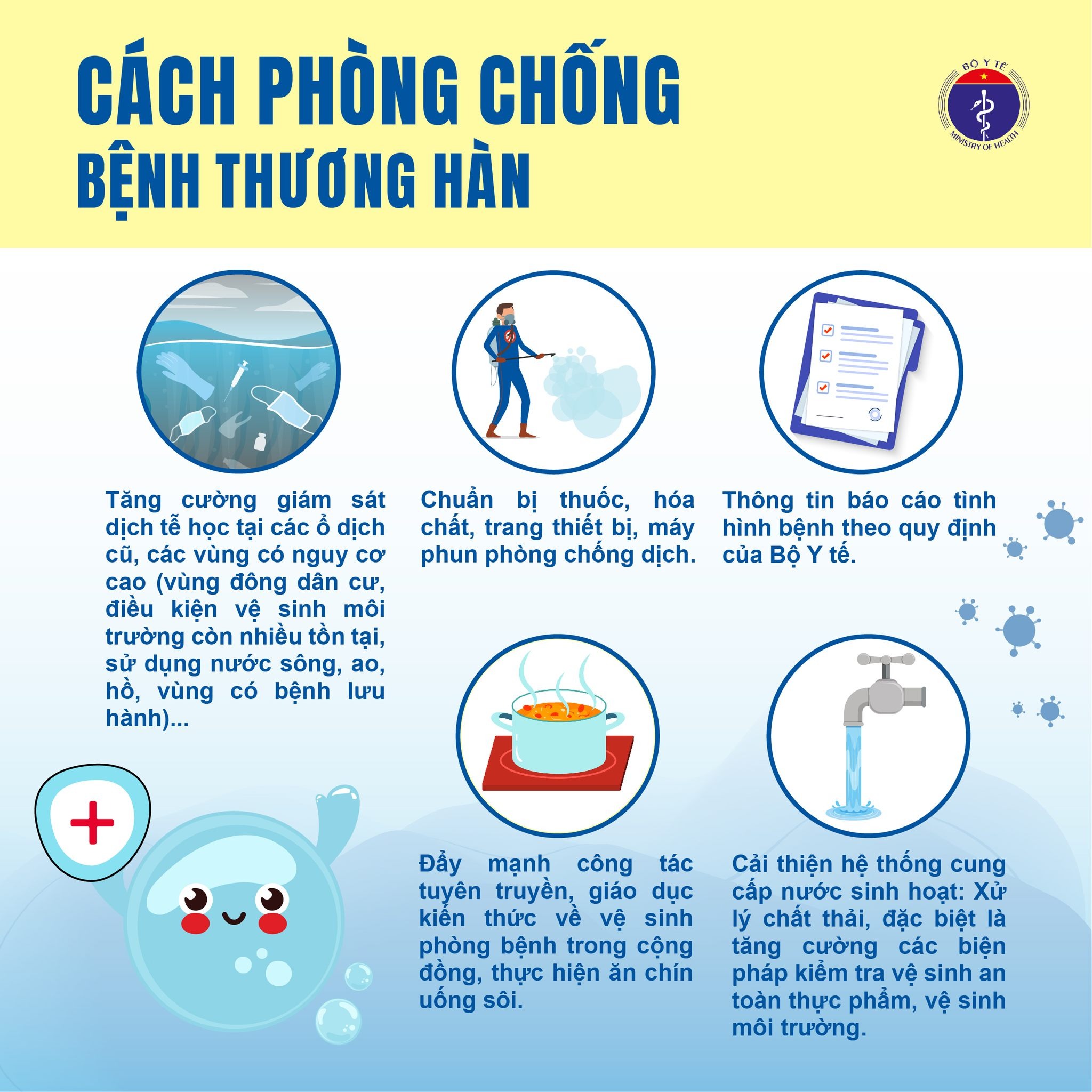 Bộ Y tế khuyến cáo phòng, chống bệnh thương hàn mùa mưa bão- Ảnh 4. Bộ Y tế khuyến cáo phòng, chống bệnh thương hàn mùa mưa bão- Ảnh 4.