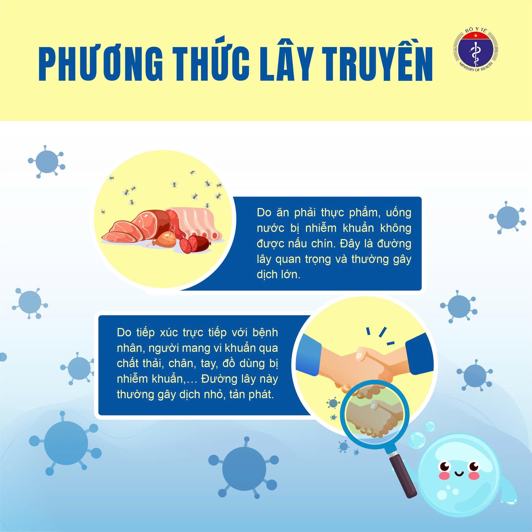 Bộ Y tế khuyến cáo phòng, chống bệnh thương hàn mùa mưa bão- Ảnh 3. Bộ Y tế khuyến cáo phòng, chống bệnh thương hàn mùa mưa bão- Ảnh 3.