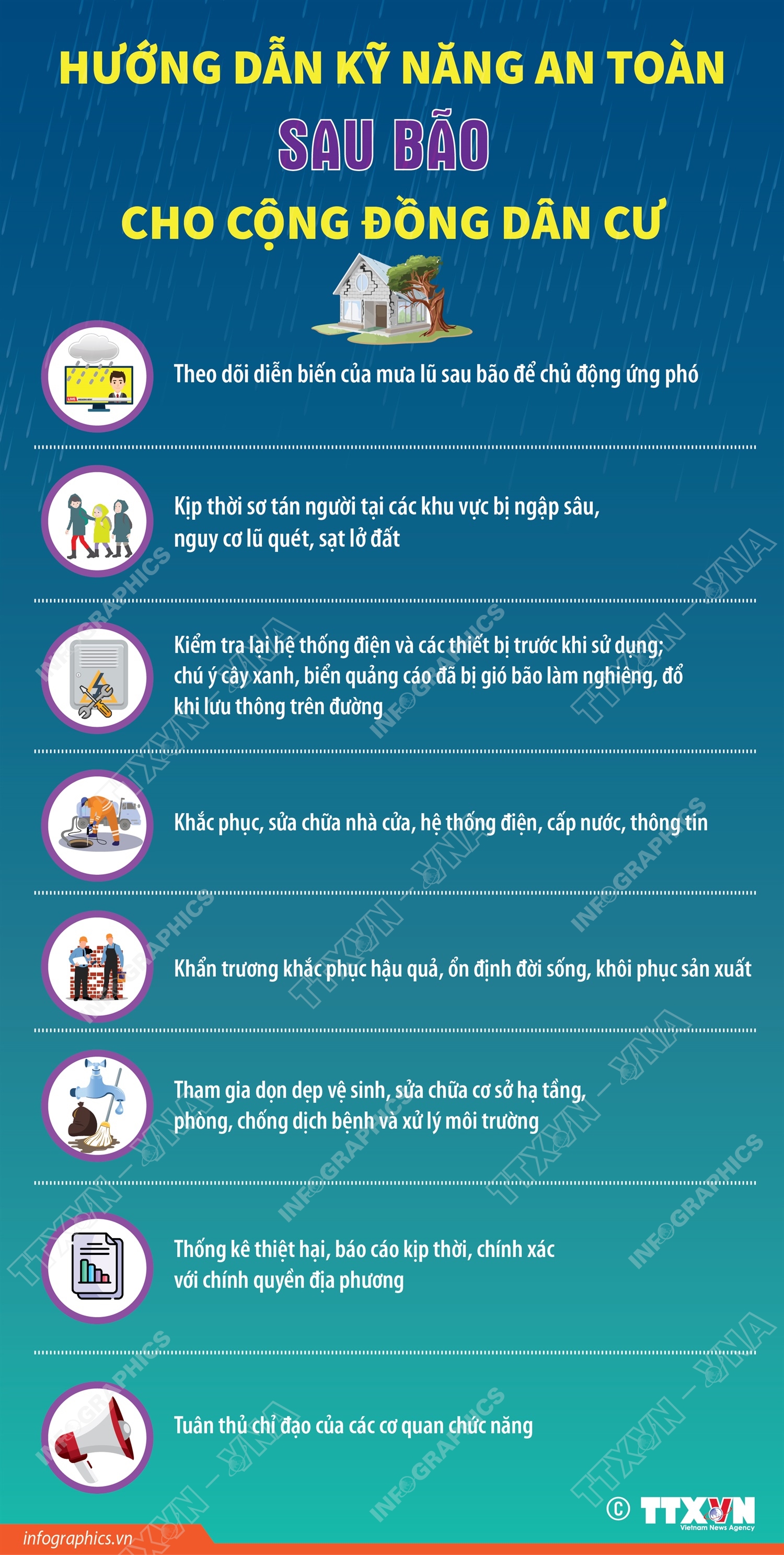 Hướng dẫn kỹ năng an toàn sau bão cho cộng đồng dân cư- Ảnh 1. Hướng dẫn kỹ năng an toàn sau bão cho cộng đồng dân cư- Ảnh 1.