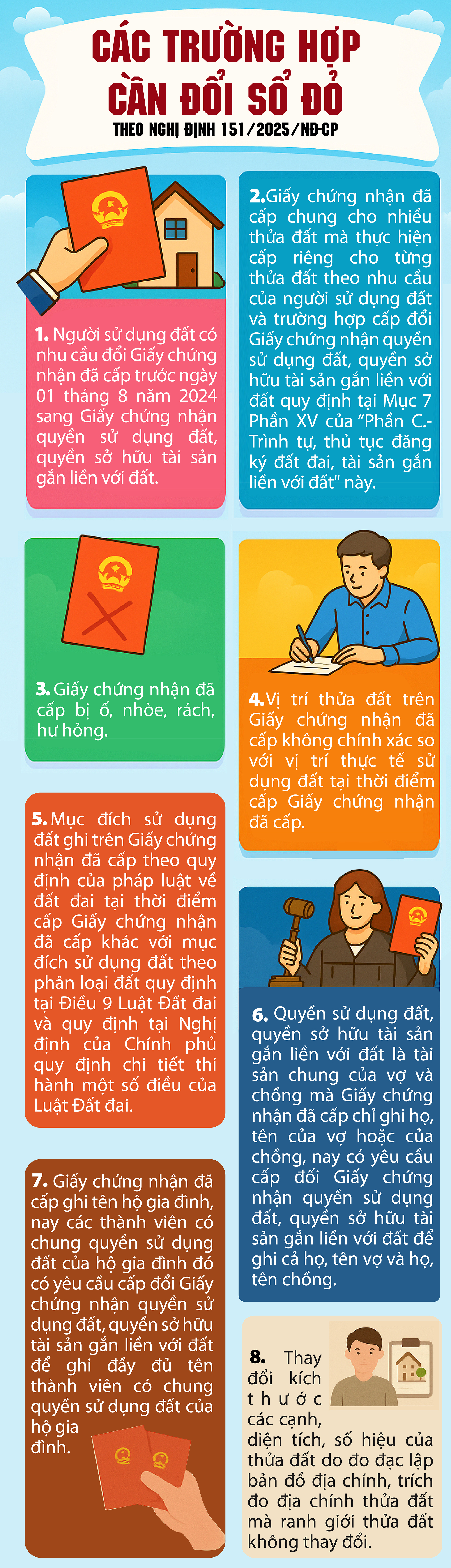 8 trường hợp cần đổi sổ đỏ ngay- Ảnh 1.