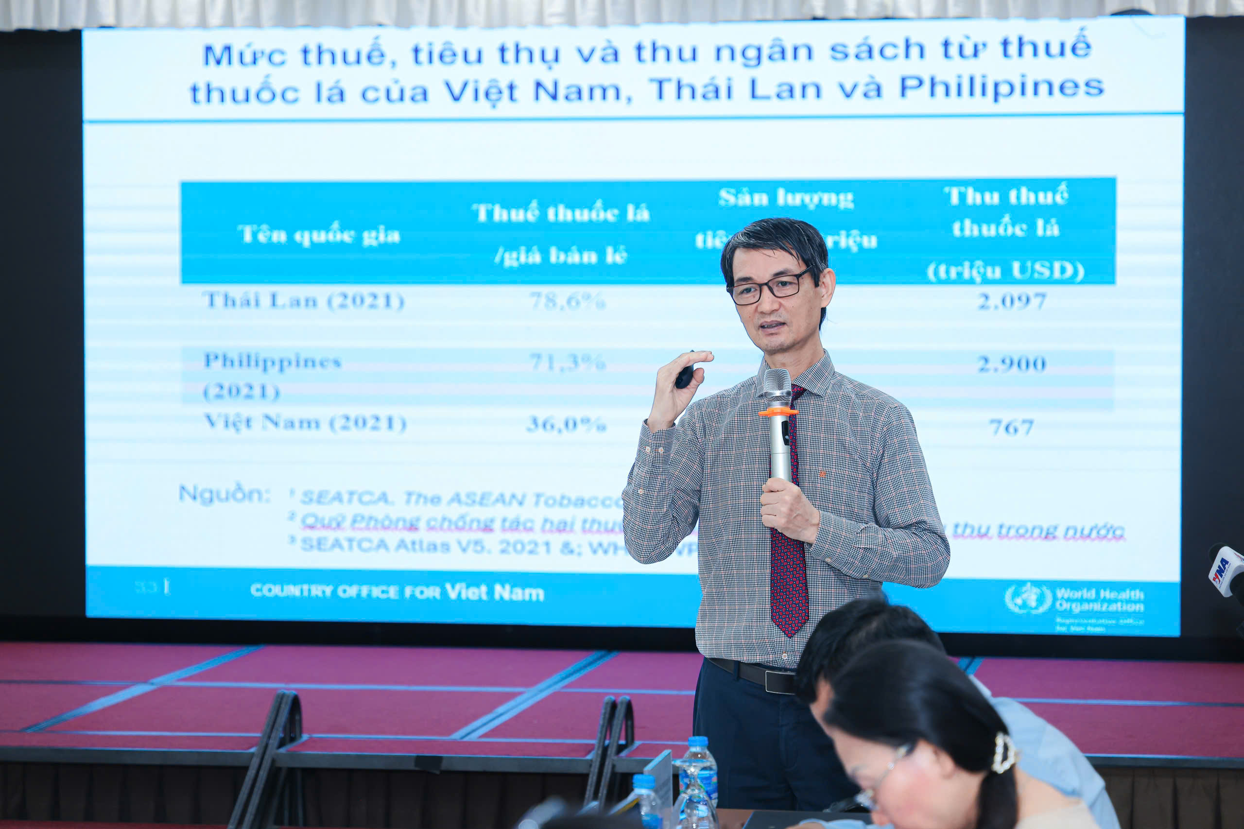 Tăng thuế thuốc lá đủ mạnh, lợi ích cả về sức khoẻ người dân và kinh tế xã hội- Ảnh 2.