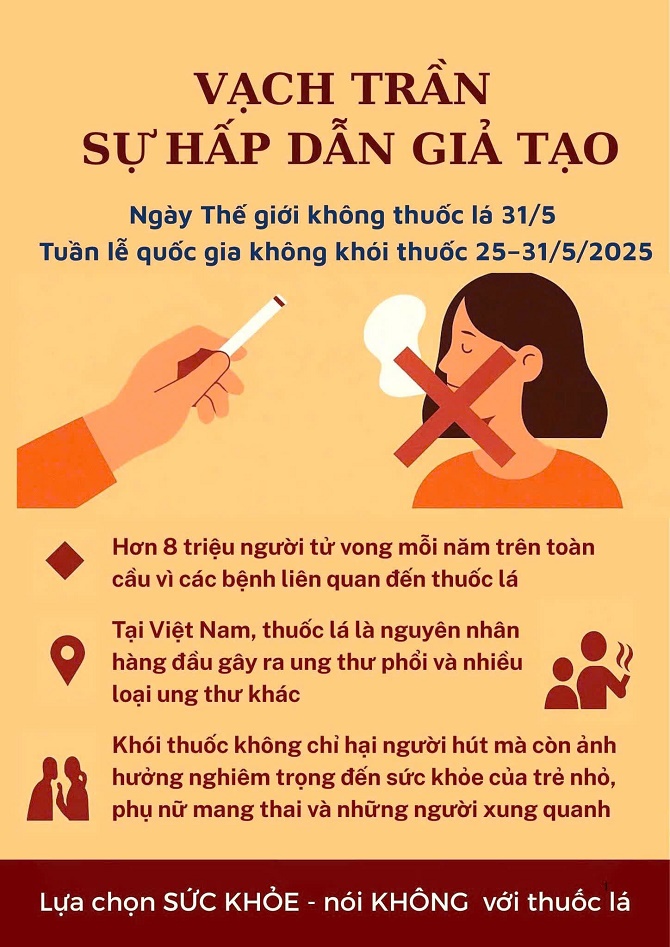 Hà Nội yêu cầu các cơ quan, đơn vị đưa việc cấm hút thuốc lá vào quy chế nội bộ- Ảnh 1.