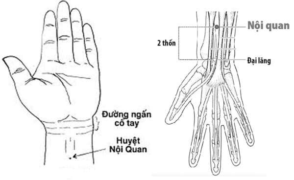 Xoa bóp, bấm huyệt giúp giảm căng thẳng, lo âu- Ảnh 2. Xoa bóp, bấm huyệt giúp giảm căng thẳng, lo âu- Ảnh 2.