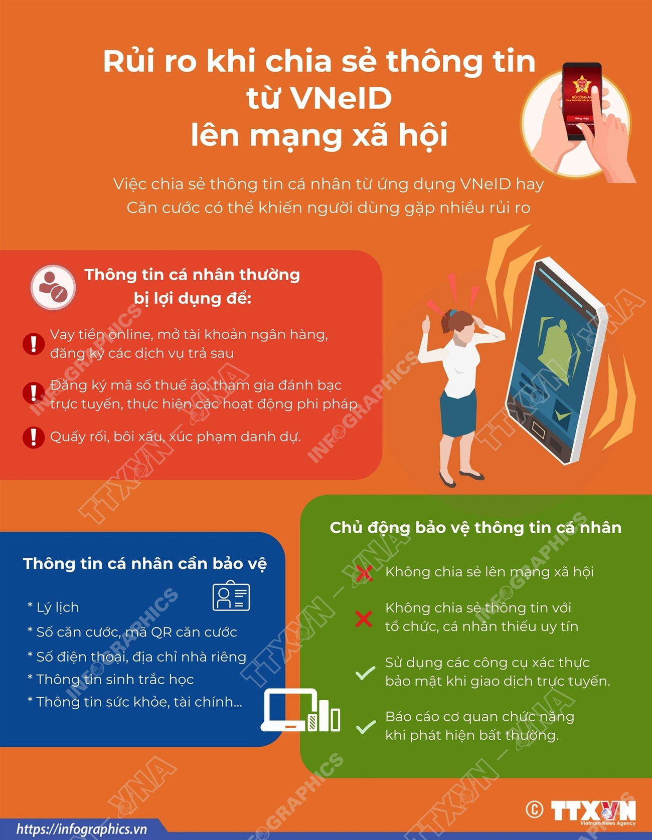 Rủi ro khi chia sẻ thông tin từ VNeID lên mạng xã hội- Ảnh 1. Rủi ro khi chia sẻ thông tin từ VNeID lên mạng xã hội- Ảnh 1.