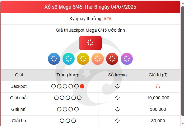 Kết quả xổ số Vietlott hôm nay 4/7/2025 - Vietlott 4/7 - Xổ số Mega 6/45 ngày 4/7- Ảnh 1.
