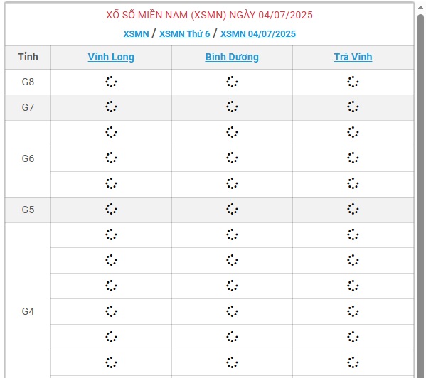 Kết quả xổ số miền Nam hôm nay ngày 4/7/2025 - XSMN 4/7- Ảnh 1.