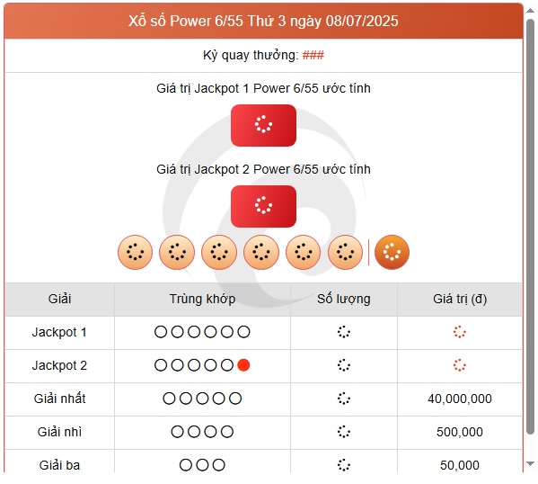Kết quả xổ số Vietlott hôm nay 8/7/2025 - Vietlott 8/7 - Xổ số Power 6/55 ngày 8/7- Ảnh 1.