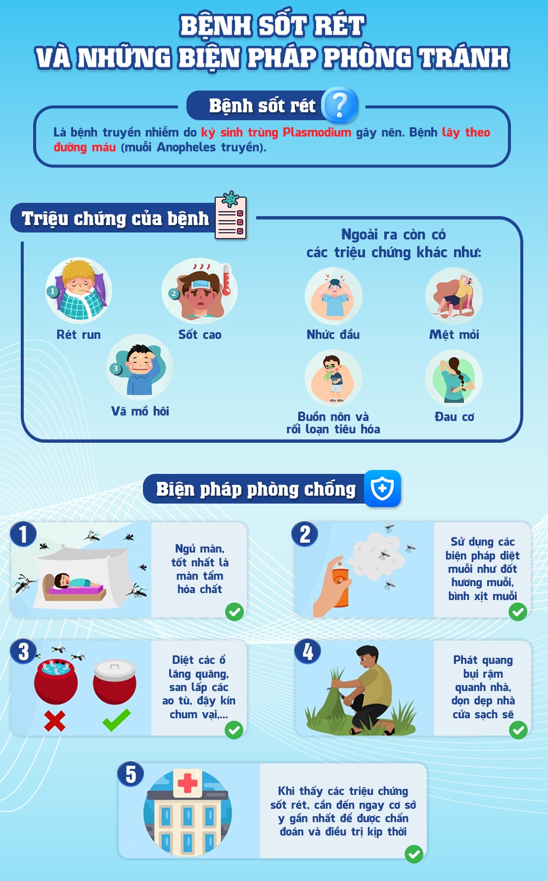 Lâm Đồng ghi nhận 1 ca sốt rét ác tính, làm sao để nhận biết sớm biểu hiện của bệnh?- Ảnh 2. Lâm Đồng ghi nhận 1 ca sốt rét ác tính, làm sao để nhận biết sớm biểu hiện của bệnh?- Ảnh 2.