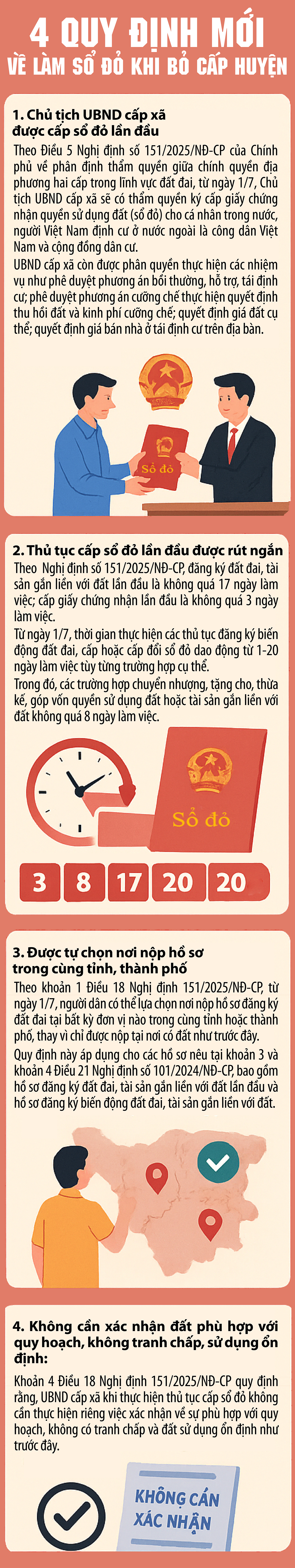 4 quy định mới về làm sổ đỏ khi bỏ cấp huyện- Ảnh 1.