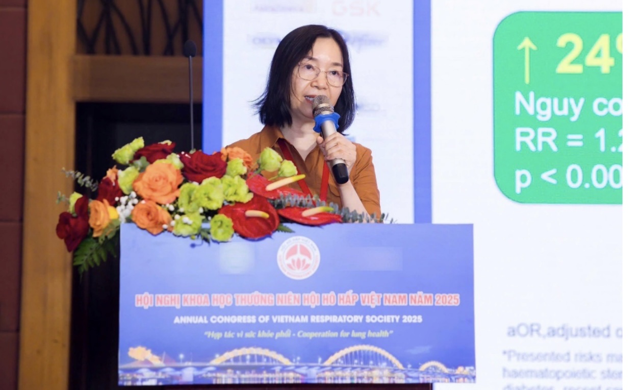Bệnh phổi tắc nghẽn mạn tính có thể được kiểm soát ổn định- Ảnh 2.