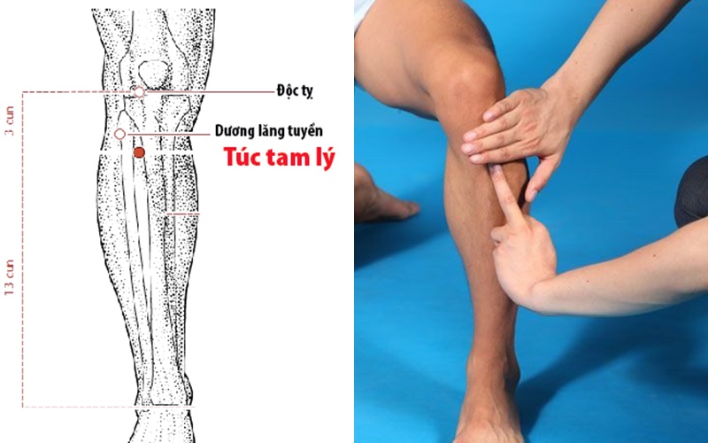 Sáng ngủ dậy bấm huyệt này cơ thể sẽ khỏe mạnh cường tráng- Ảnh 4. Sáng ngủ dậy bấm huyệt này cơ thể sẽ khỏe mạnh cường tráng- Ảnh 4.