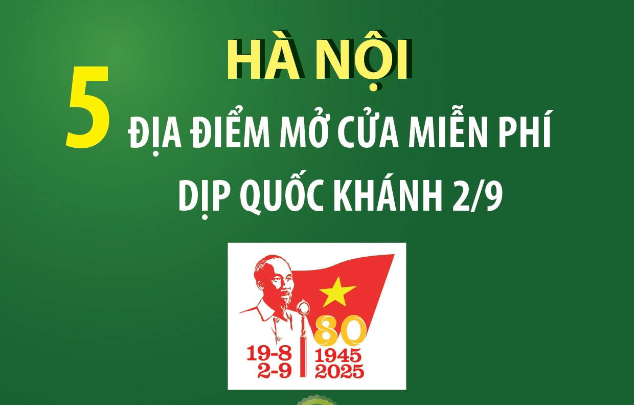 Hà Nội: Năm địa điểm mở cửa miễn phí dịp Quốc khánh 2/9