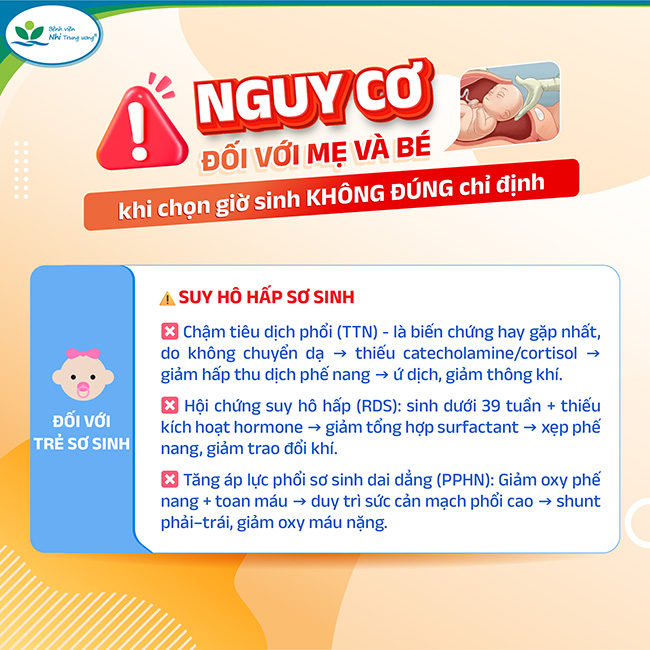 Trẻ sơ sinh tử vong vì người lớn chọn 'ngày giờ đẹp' để chào đời - Ảnh 1. Trẻ sơ sinh tử vong vì người lớn chọn 'ngày giờ đẹp' để chào đời - Ảnh 1.