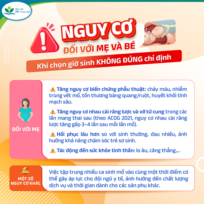 Trẻ sơ sinh tử vong vì người lớn chọn 'ngày giờ đẹp' để chào đời - Ảnh 2. Trẻ sơ sinh tử vong vì người lớn chọn 'ngày giờ đẹp' để chào đời - Ảnh 2.