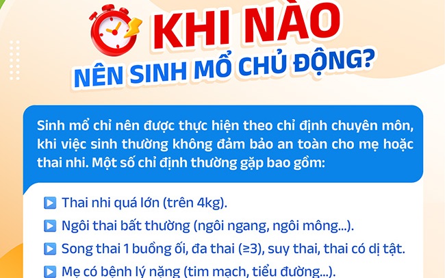 Trẻ sơ sinh tử vong vì người lớn chọn &quot;ngày giờ đẹp&quot; để chào đời