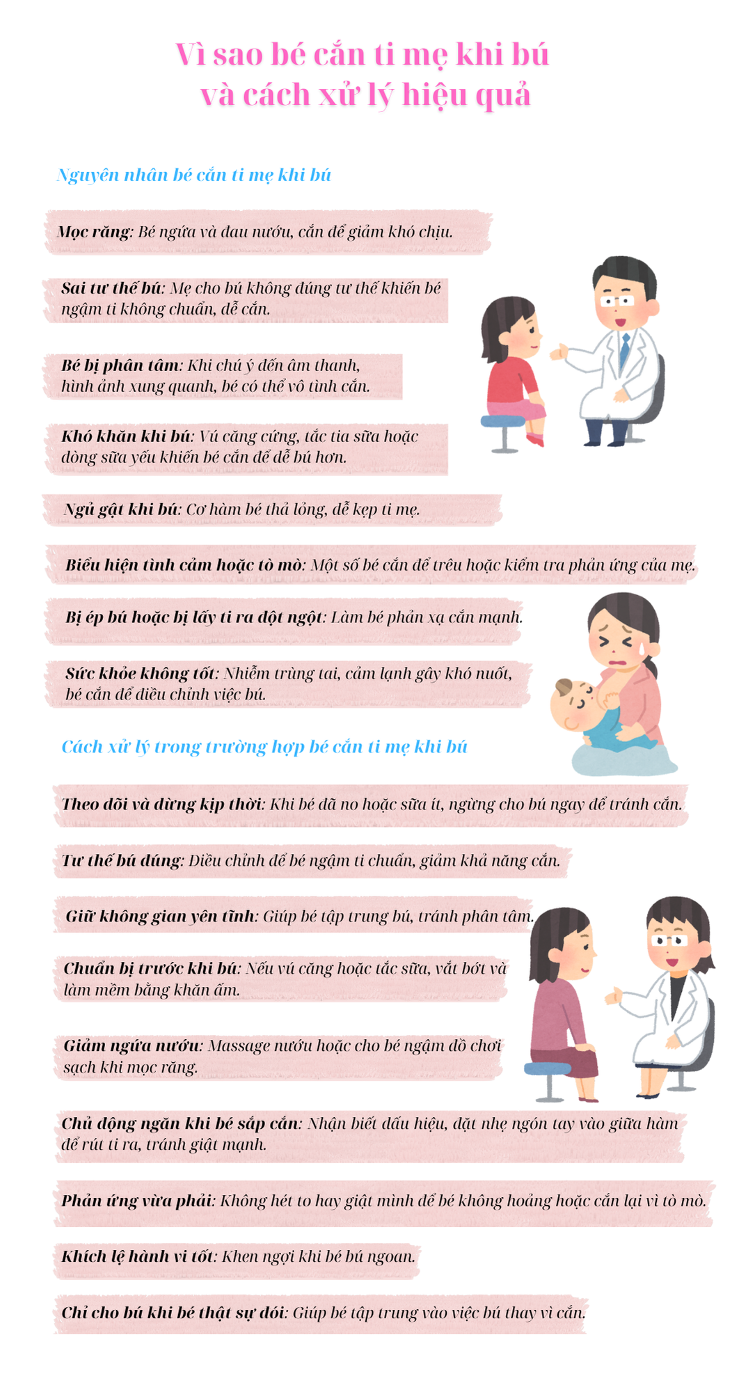 [Infographic] Vì sao bé cắn ti mẹ khi bú và cách xử lý hiệu quả- Ảnh 2.