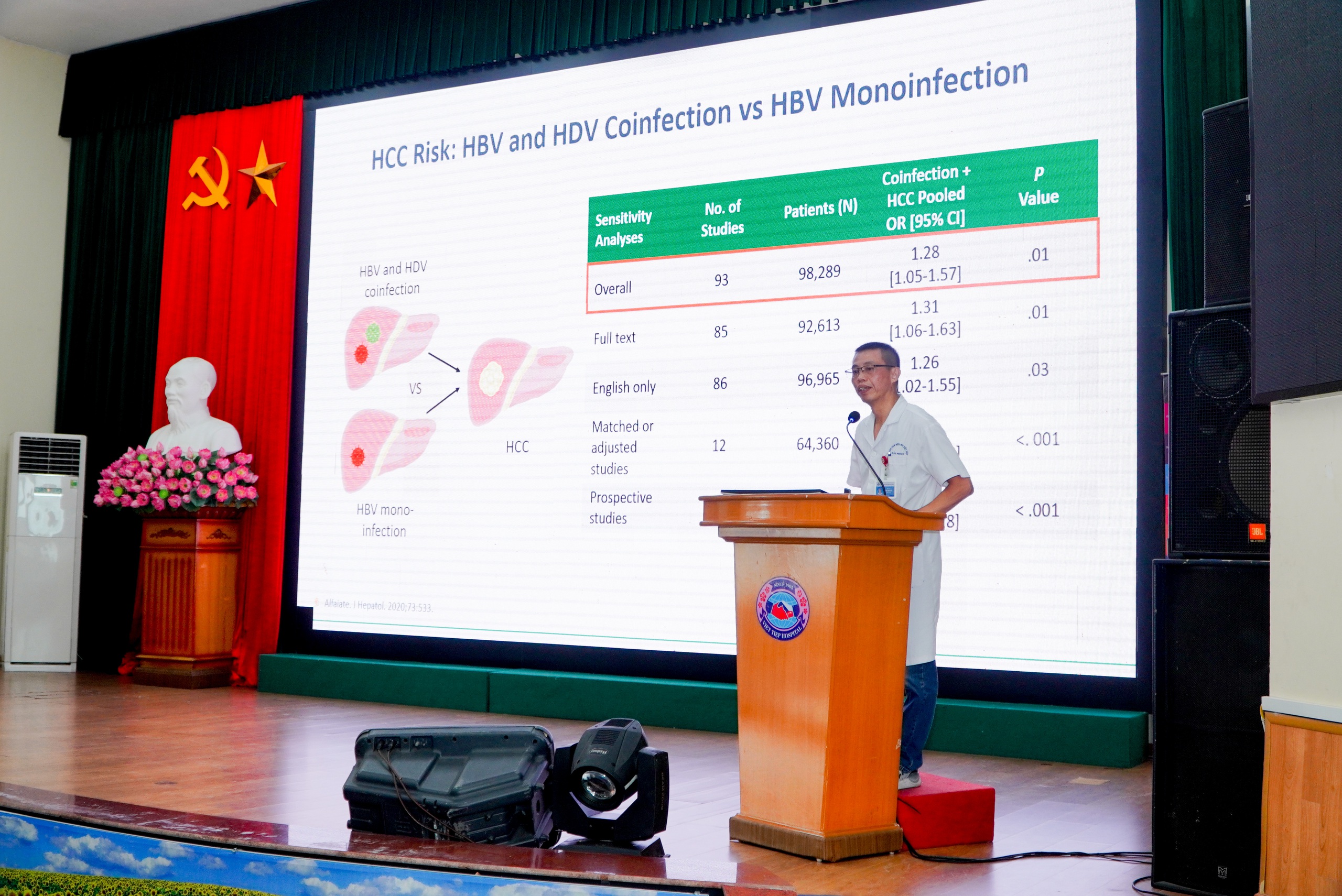 Chẩn đoán bệnh lý gan mật qua chụp cộng hưởng từ với chất tương phản đặc hiệu mô- Ảnh 2.
