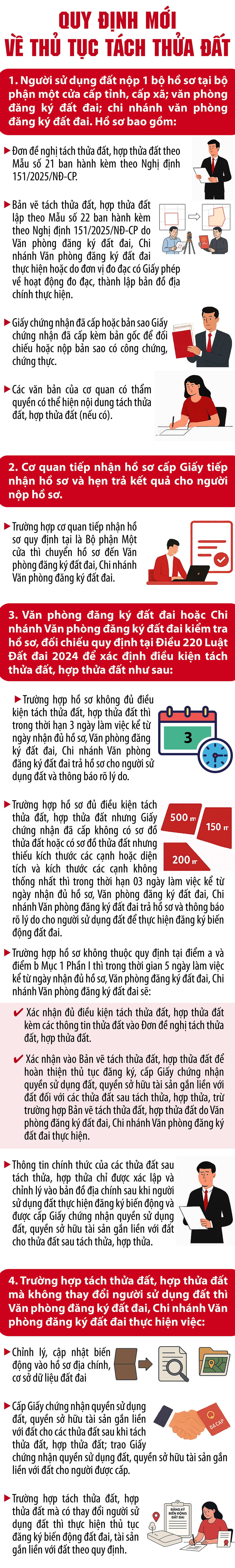 Quy định mới về thủ tục tách thửa đất- Ảnh 1.