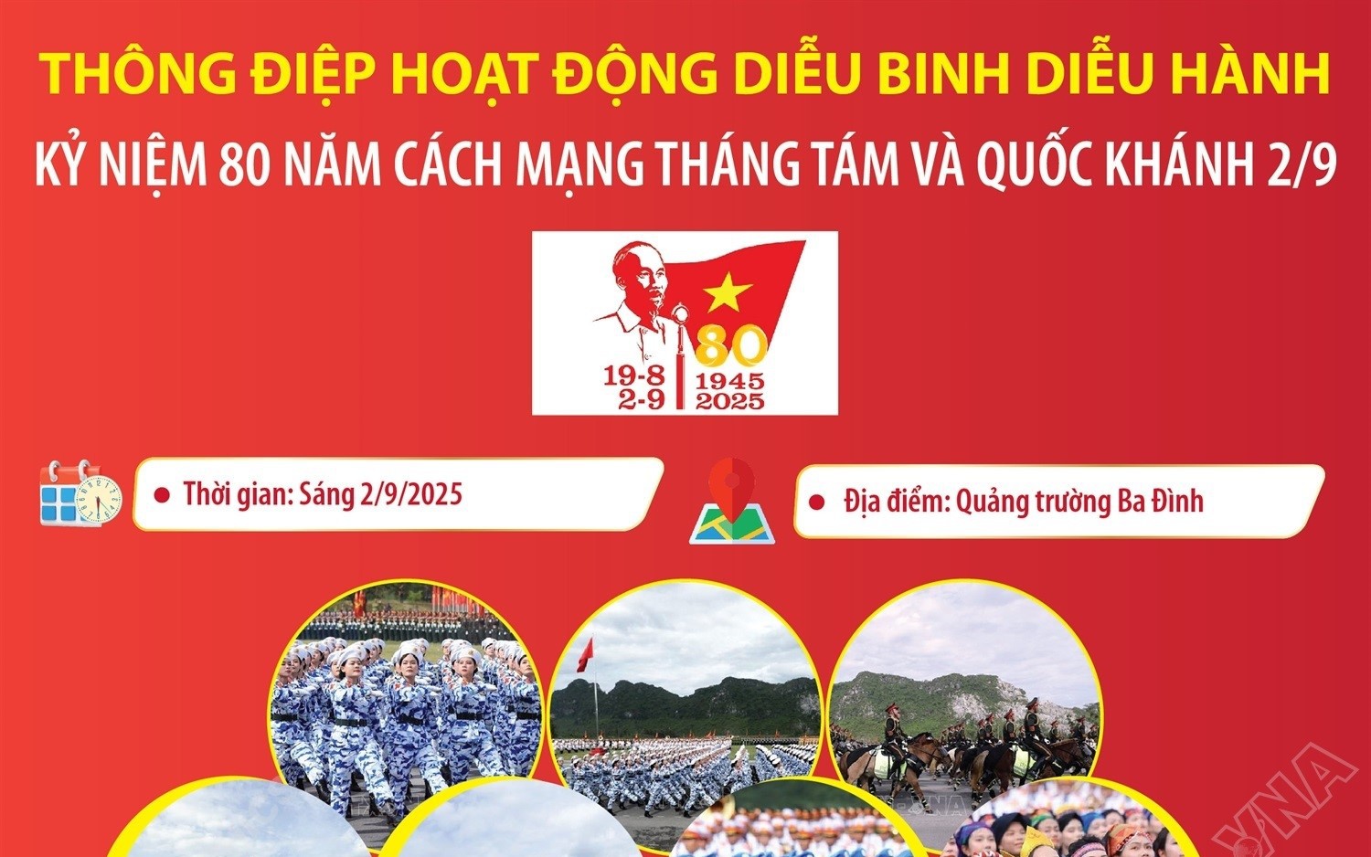 Thông điệp hoạt động diễu binh, diễu hành kỷ niệm 80 năm Cách mạng tháng Tám thành công và Quốc khánh 2/9