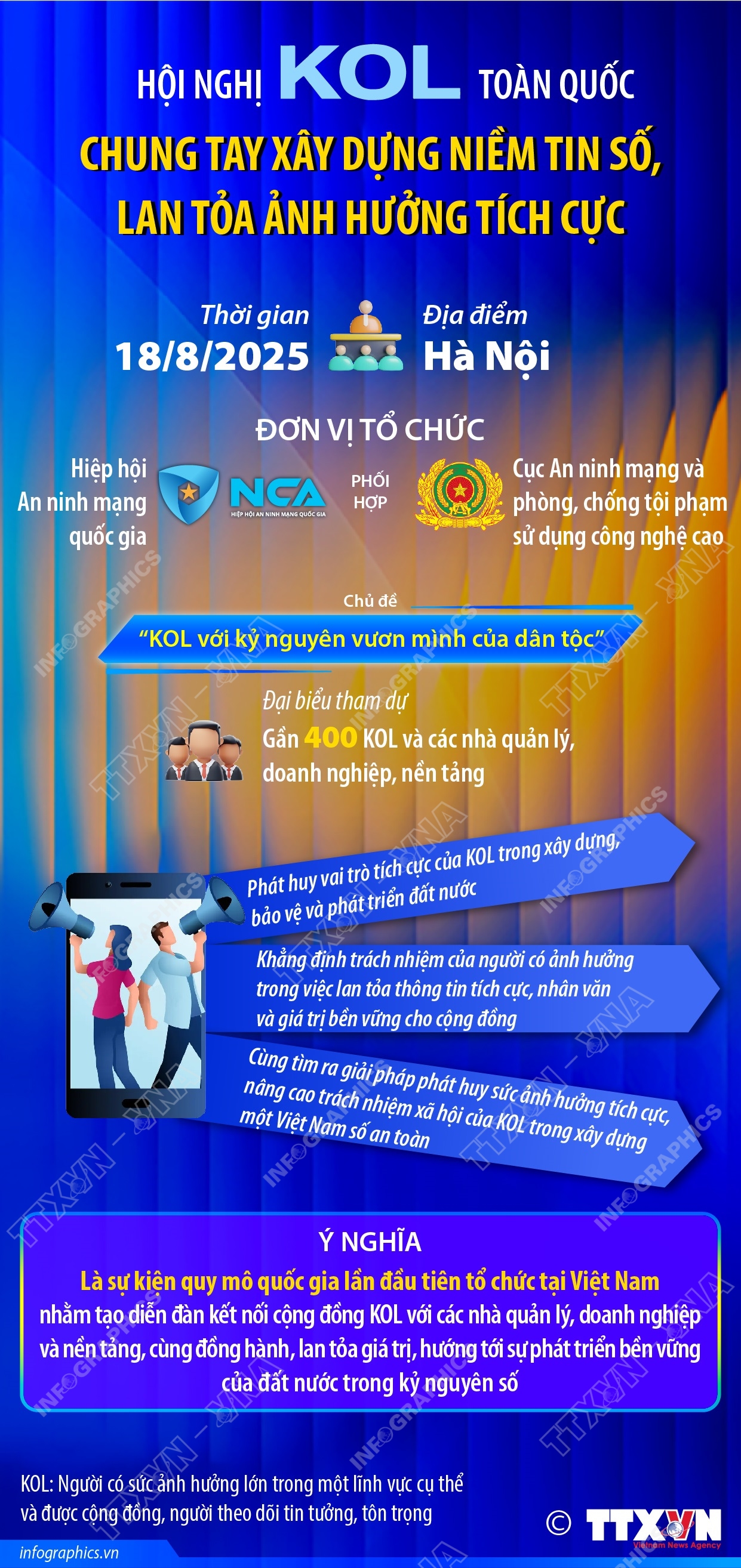 Hội nghị KOL toàn quốc: Chung tay xây dựng niềm tin số, lan tỏa ảnh hưởng tích cực- Ảnh 1. Hội nghị KOL toàn quốc: Chung tay xây dựng niềm tin số, lan tỏa ảnh hưởng tích cực- Ảnh 1.
