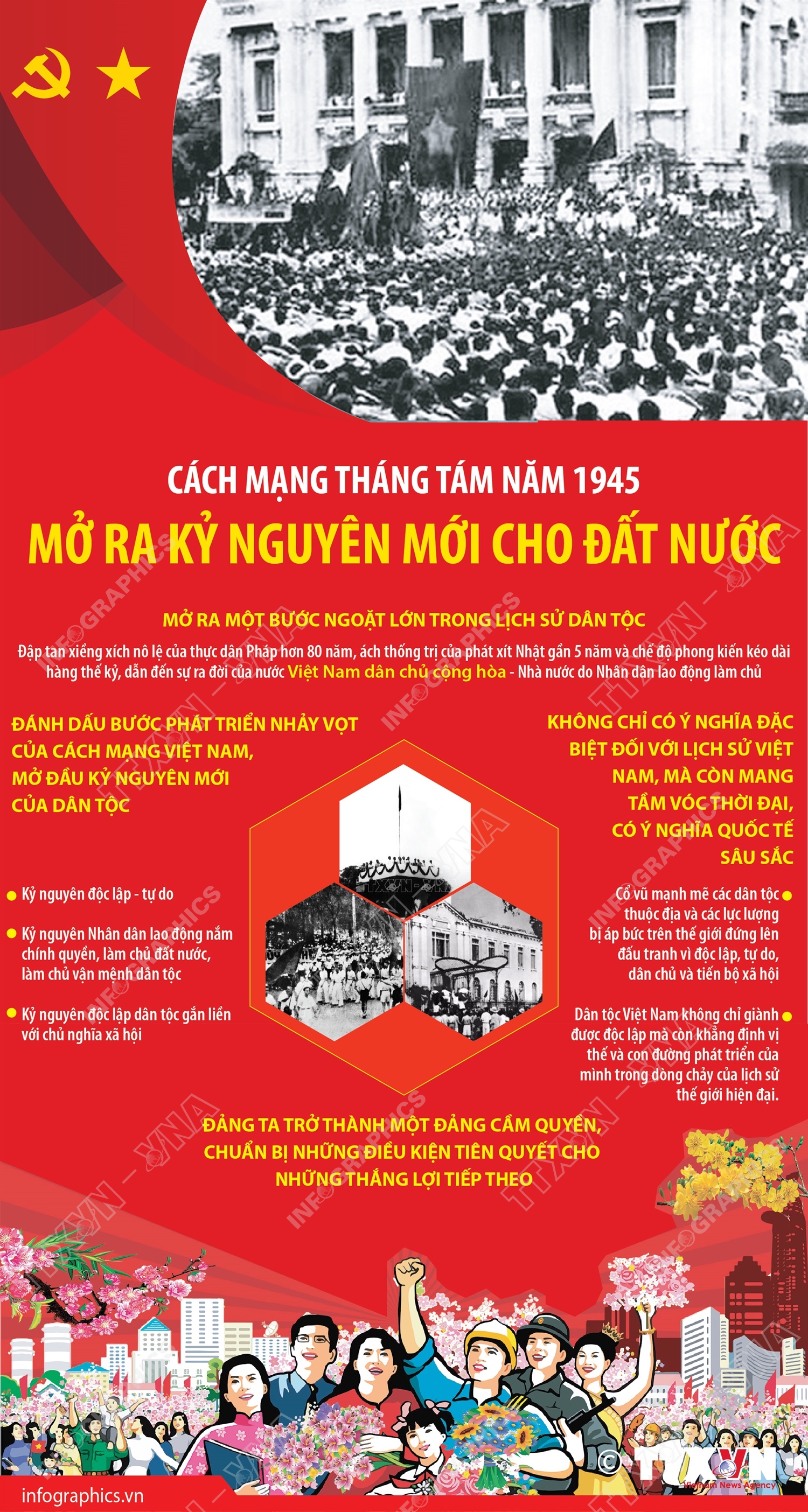 Cách mạng Tháng Tám năm 1945: Mở ra kỷ nguyên mới cho đất nước- Ảnh 1.
