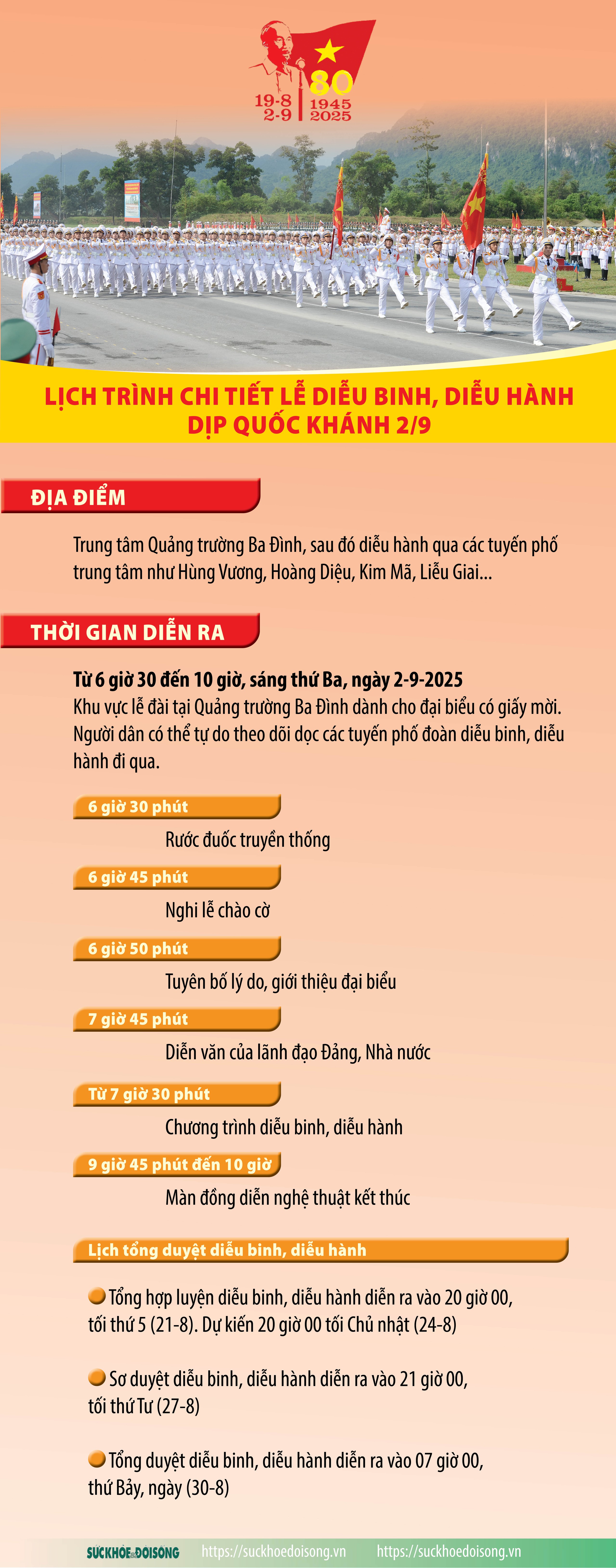 Lịch trình chi tiết Lễ diễu binh, diễu hành sáng 2/9- Ảnh 1.