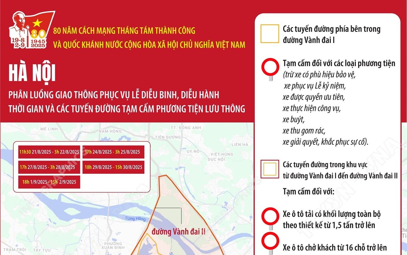 Phân luồng giao thông dịp A80: Thời gian và tuyến đường tạm cấm lưu thông