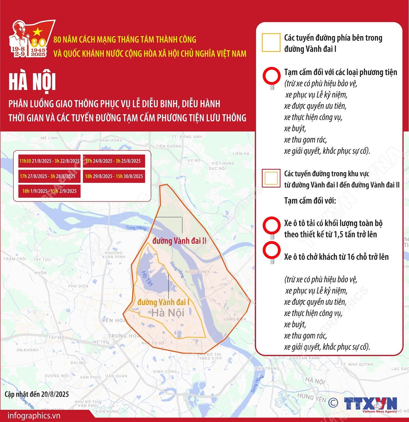 Phân luồng giao thông dịp A80: Thời gian và tuyến đường tạm cấm lưu thông- Ảnh 1.