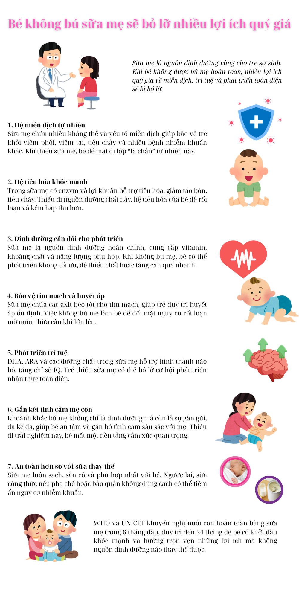 [Infographic] Bé không bú sữa mẹ sẽ bỏ lỡ nhiều lợi ích quý giá- Ảnh 2.