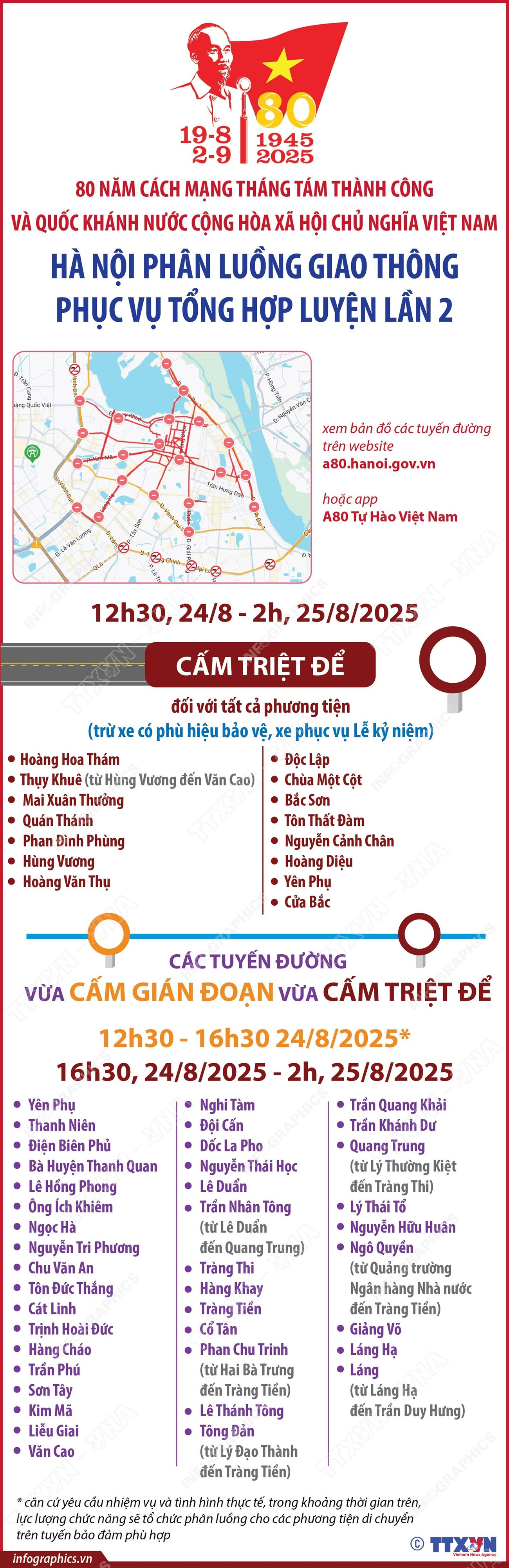 [Infographic] Phân luồng giao thông phục vụ Tổng hợp luyện lần 2: Các tuyến đường tạm cấm- Ảnh 1.