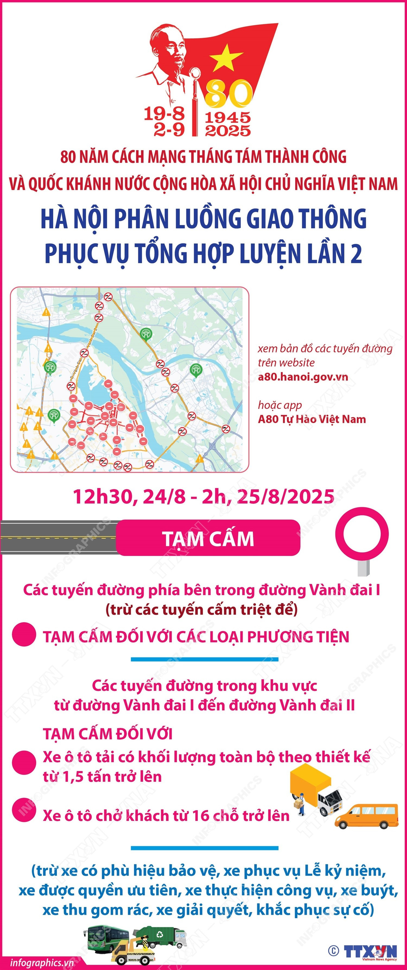 [Infographic] Phân luồng giao thông phục vụ Tổng hợp luyện lần 2: Các tuyến đường tạm cấm- Ảnh 2.