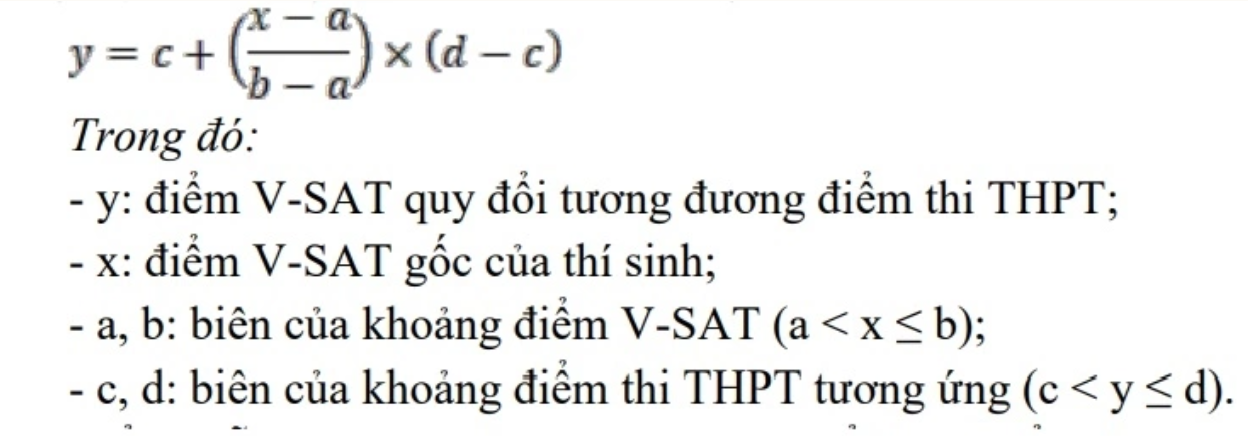 Giải mã quy tắc quy đổi điểm vào các trường đại học Y Dược năm 2025- Ảnh 1.