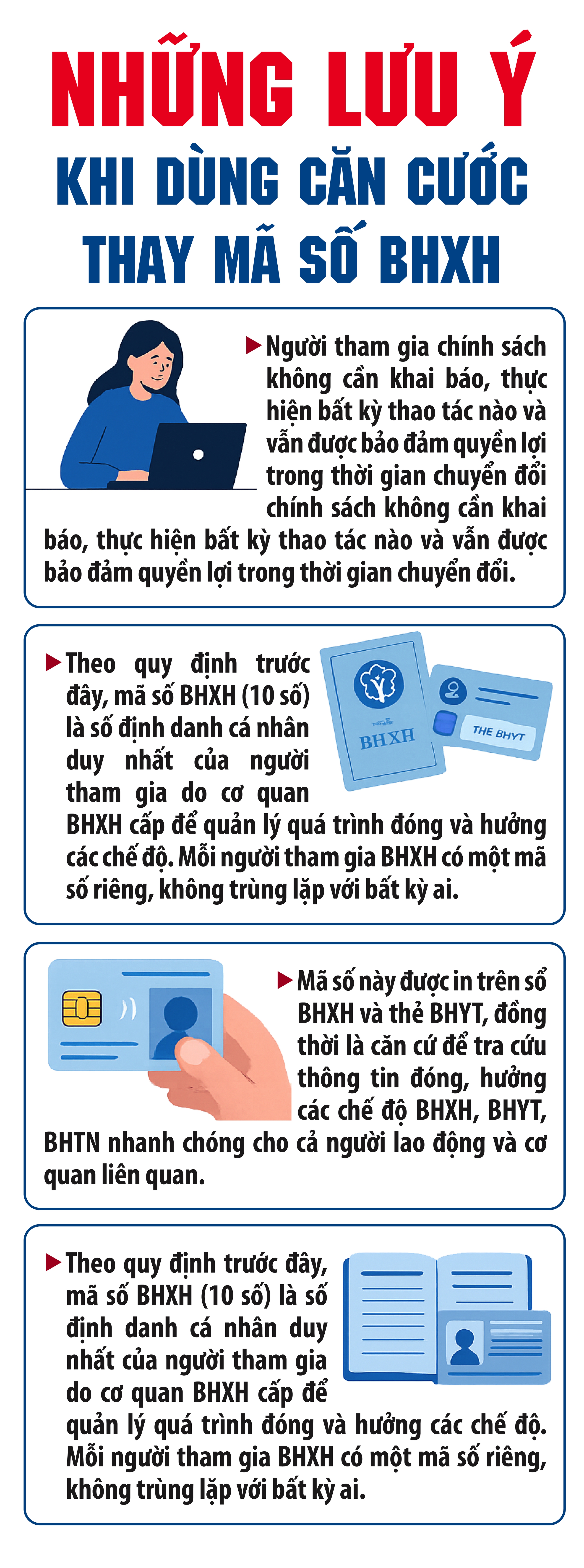 Những lưu ý khi dùng căn cước thay mã số BHXH- Ảnh 1. Những lưu ý khi dùng căn cước thay mã số BHXH- Ảnh 1.