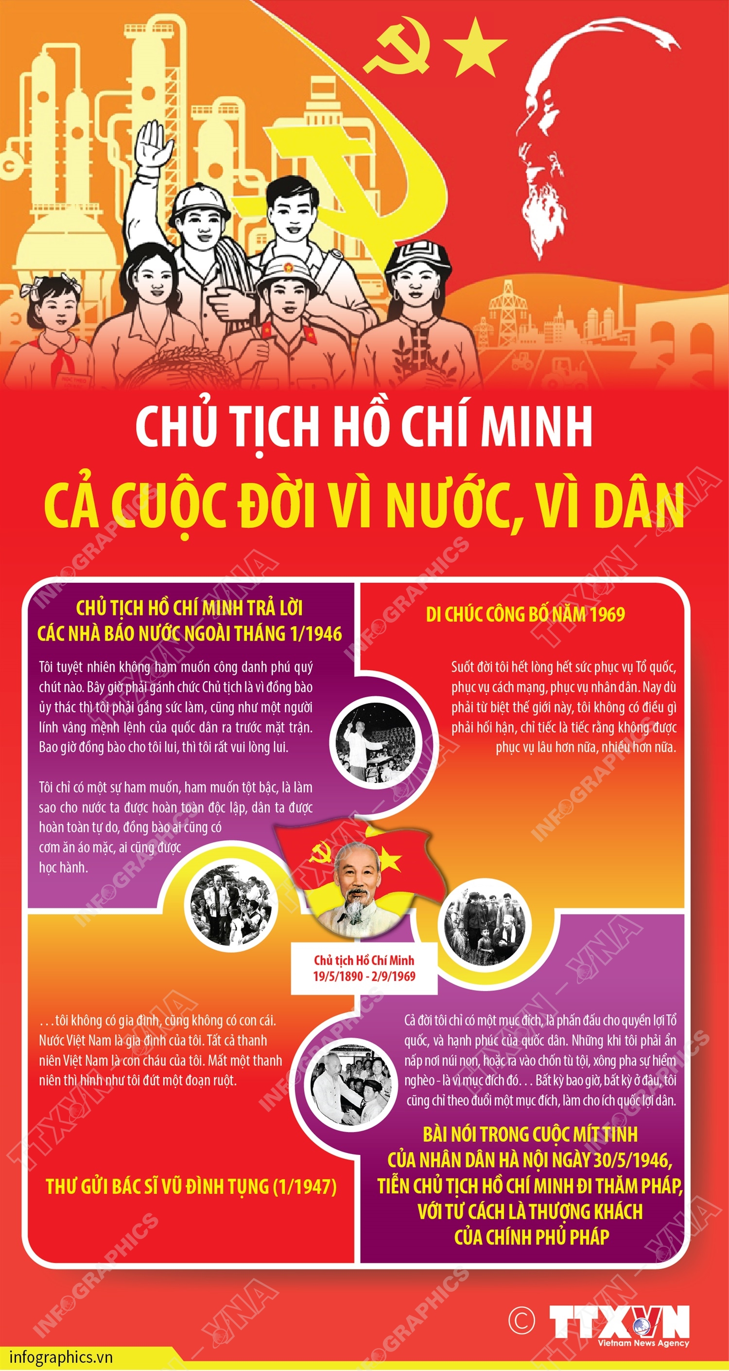 Chủ tịch Hồ Chí Minh: Cả cuộc đời vì nước, vì dân- Ảnh 1. Chủ tịch Hồ Chí Minh: Cả cuộc đời vì nước, vì dân- Ảnh 1.