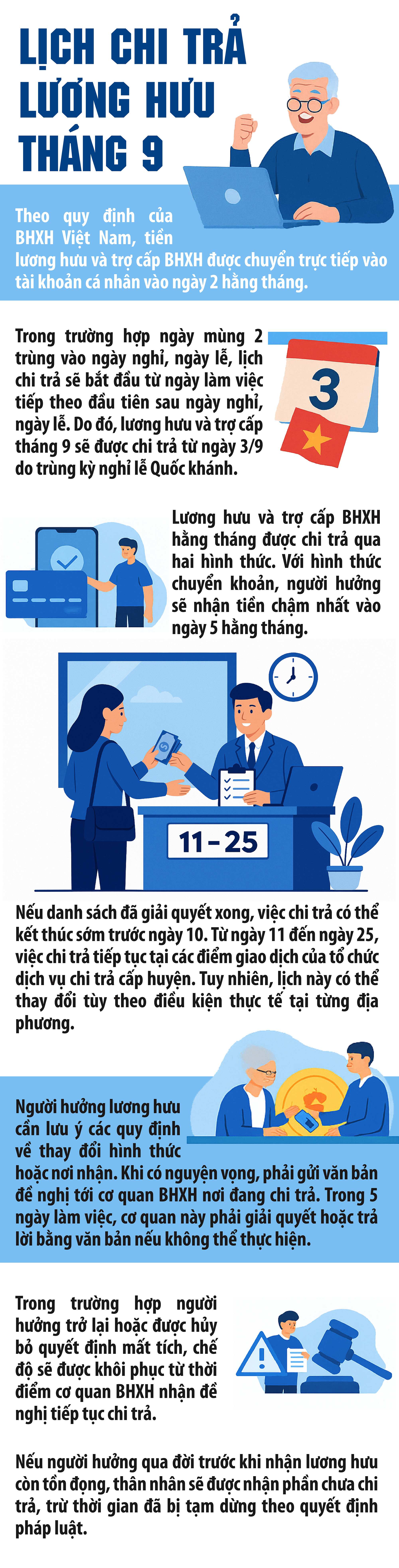 Lương hưu tháng 9: Lịch chi trả mới nhất- Ảnh 1.