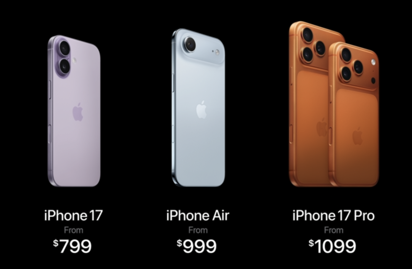 Lý do Apple 'neo' giá iPhone mới bất chấp nguy cơ thuế quan từ Tổng thống Trump- Ảnh 1.