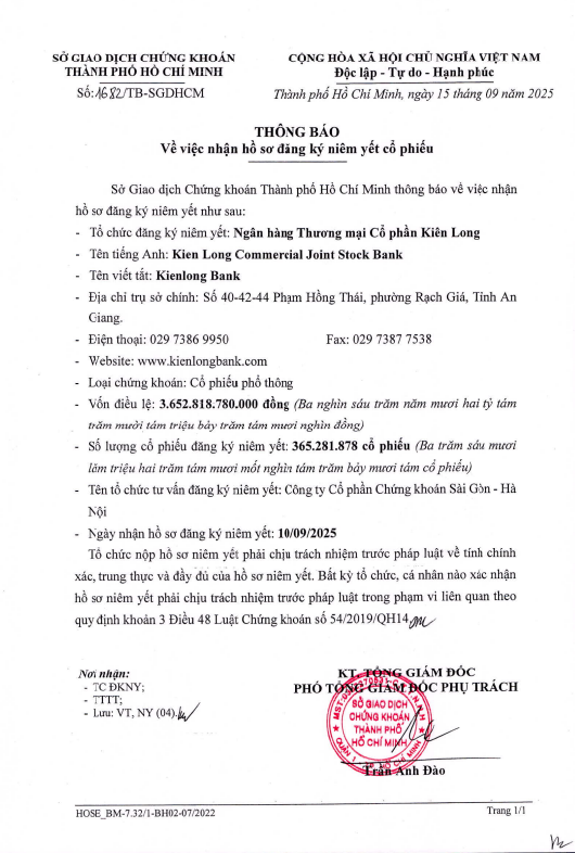 KienlongBank đăng ký niêm yết cổ phiếu trên Hose- Ảnh 2. KienlongBank đăng ký niêm yết cổ phiếu trên Hose- Ảnh 2.