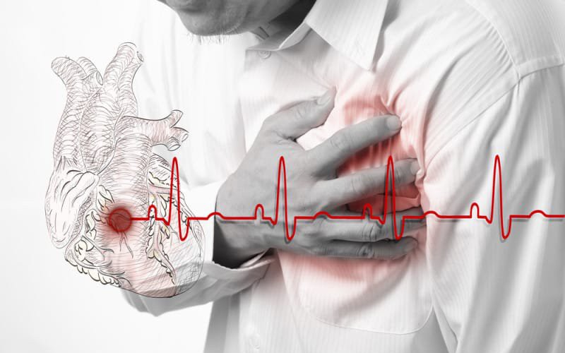 Nhận diện các triệu chứng sớm của suy tim- Ảnh 2. 5 biểu hiện cho thấy bạn mắc suy tim