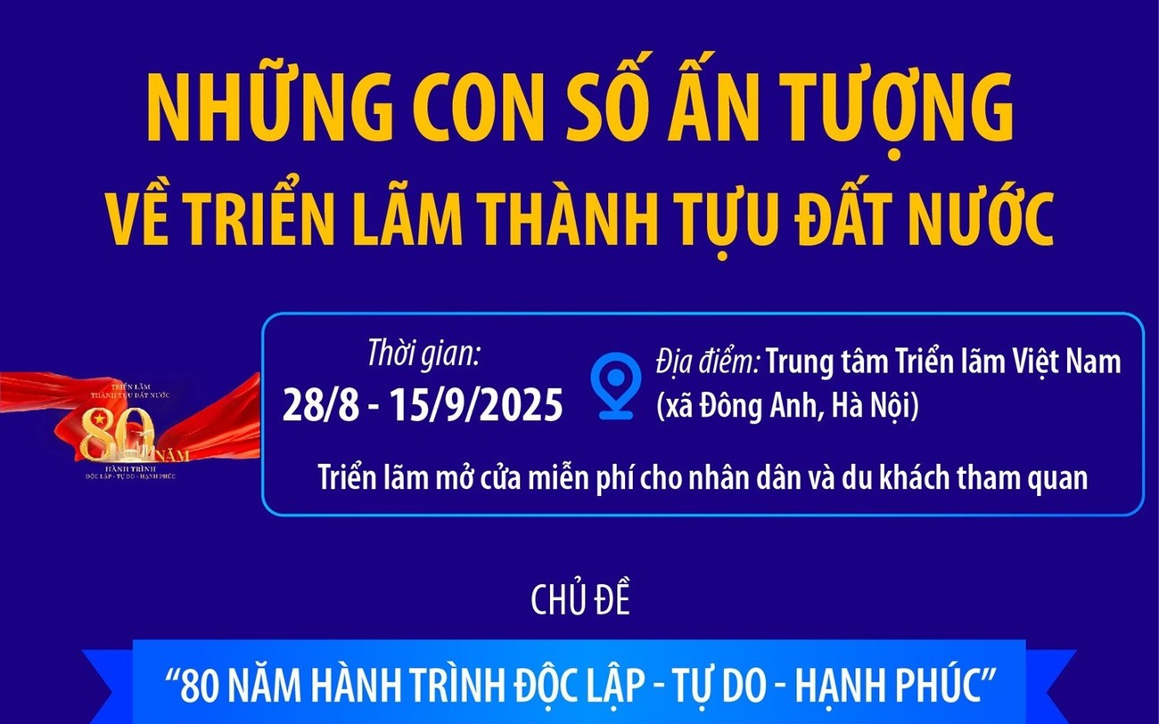 Hà Nội đề xuất tăng cường xe buýt đưa đón người dân dự Hội chợ mùa Thu 2025- Ảnh 1.
