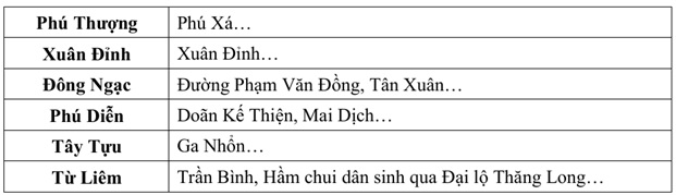 Hà Nội mưa dông, cảnh báo nhiều điểm ngập lụt chiều nay- Ảnh 4.