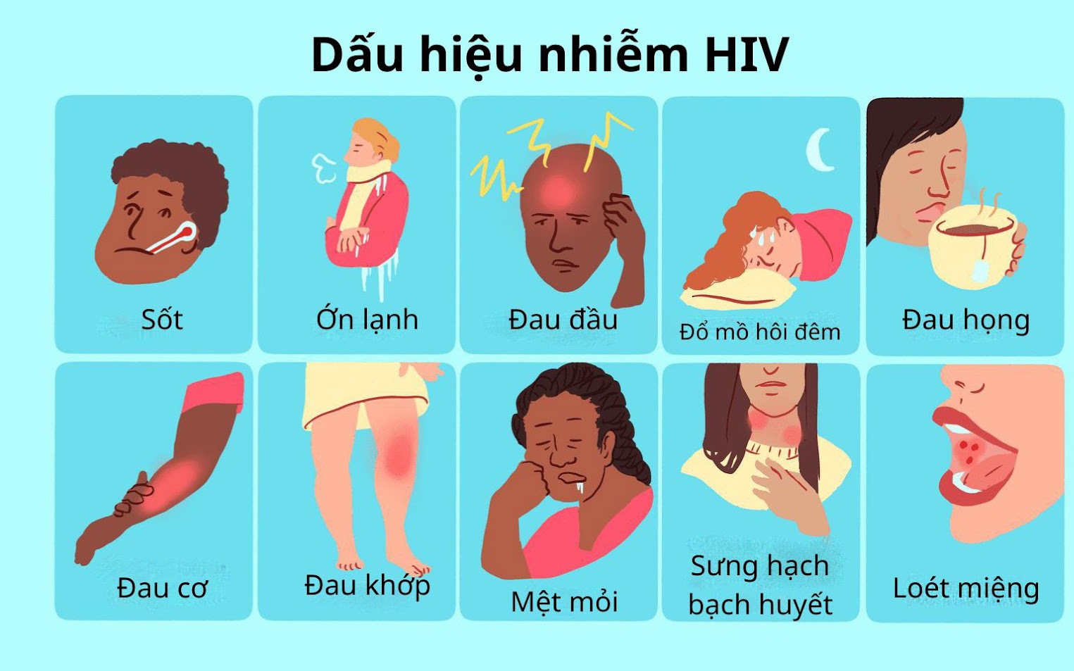 HIV làm tăng nguy cơ xơ gan và ung thư gan như thế nào?- Ảnh 3.