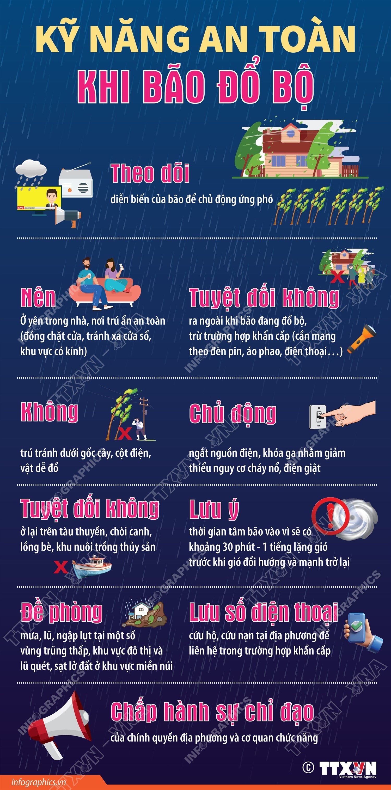 Kỹ năng an toàn khi bão đổ bộ- Ảnh 1.