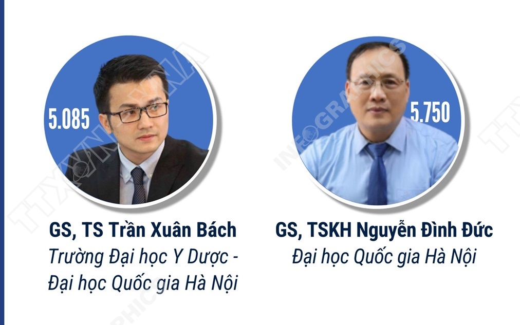 Sắp có Tuần lễ Số quốc tế Việt Nam 2025 với chủ đề 'Thể chế AI'- Ảnh 1.