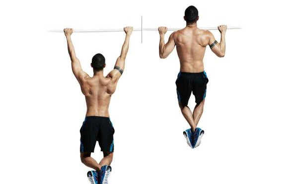 4 nhóm cơ nào giúp đốt cháy calo nhiều nhất?