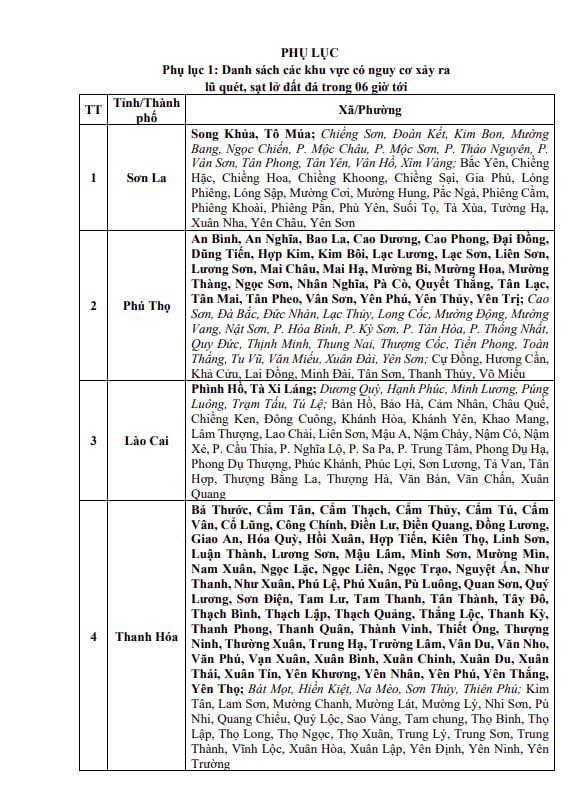 342 xã, phường nguy cơ cao lũ quét, sạt lở đất do mưa lớn sau bão- Ảnh 3. 342 xã, phường nguy cơ cao lũ quét, sạt lở đất do mưa lớn sau bão- Ảnh 3.